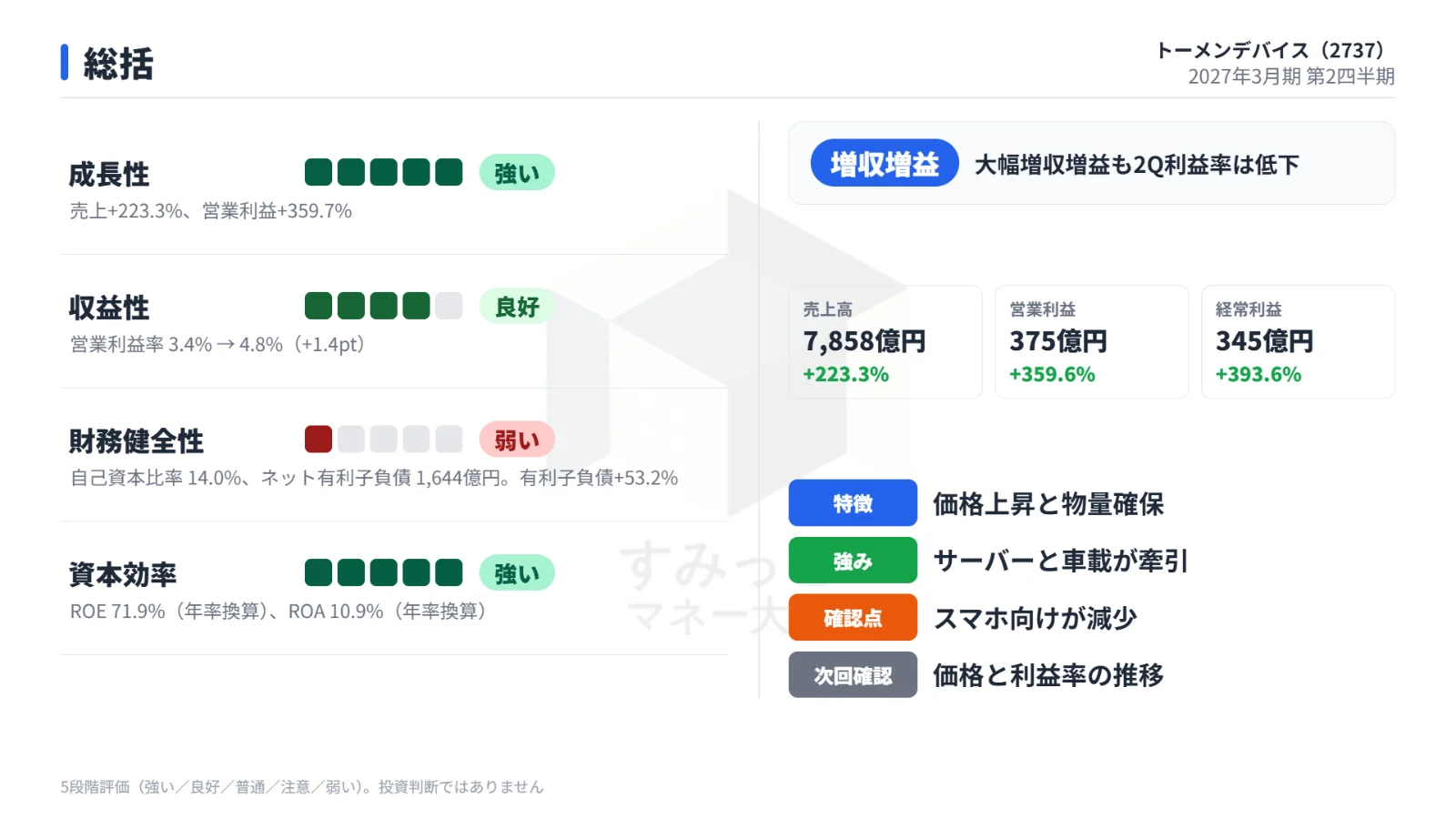 総括