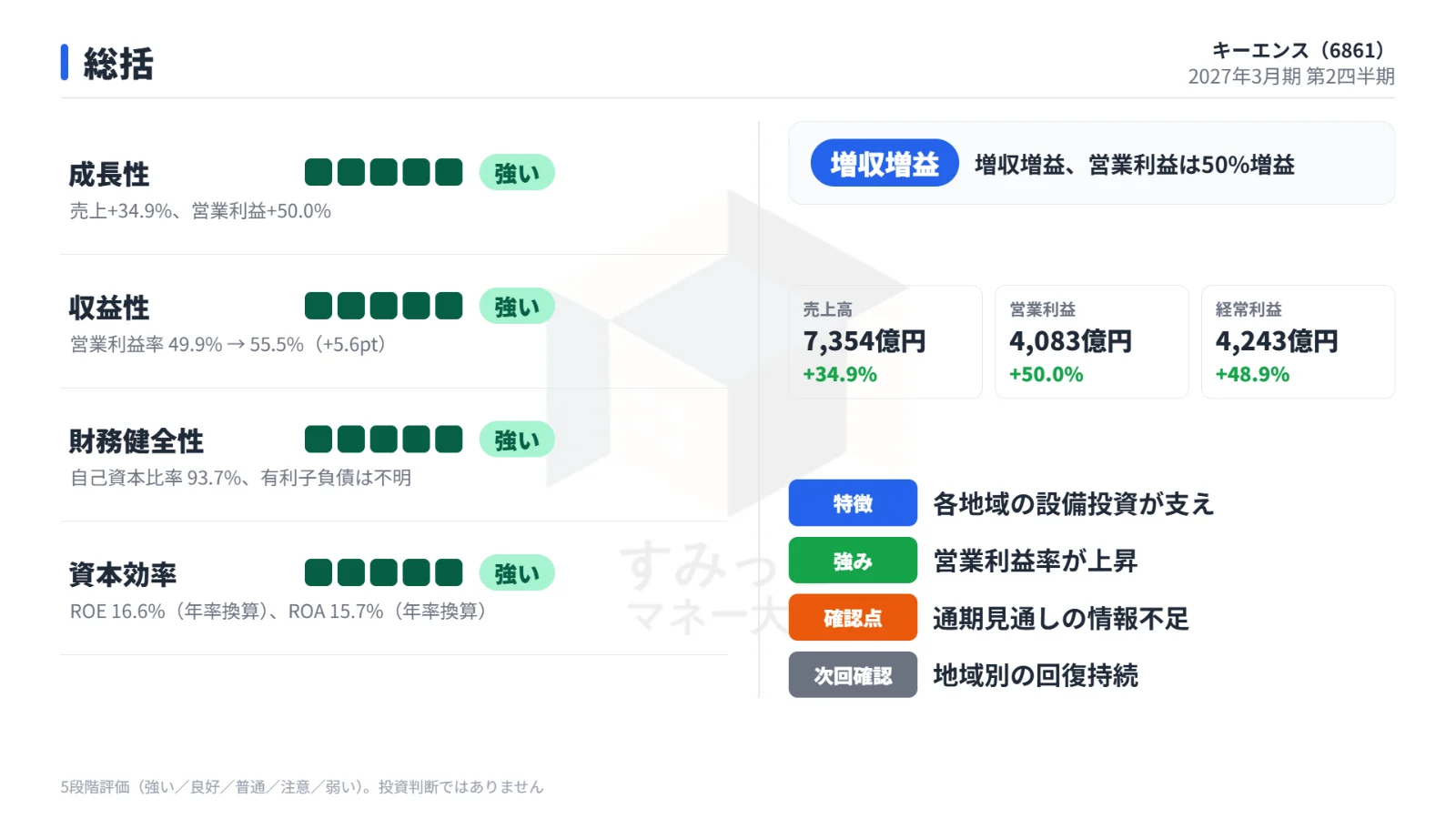 総括