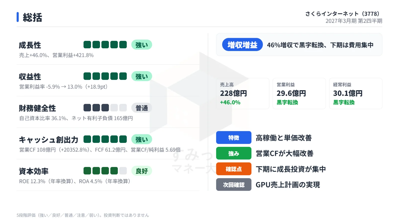 総括