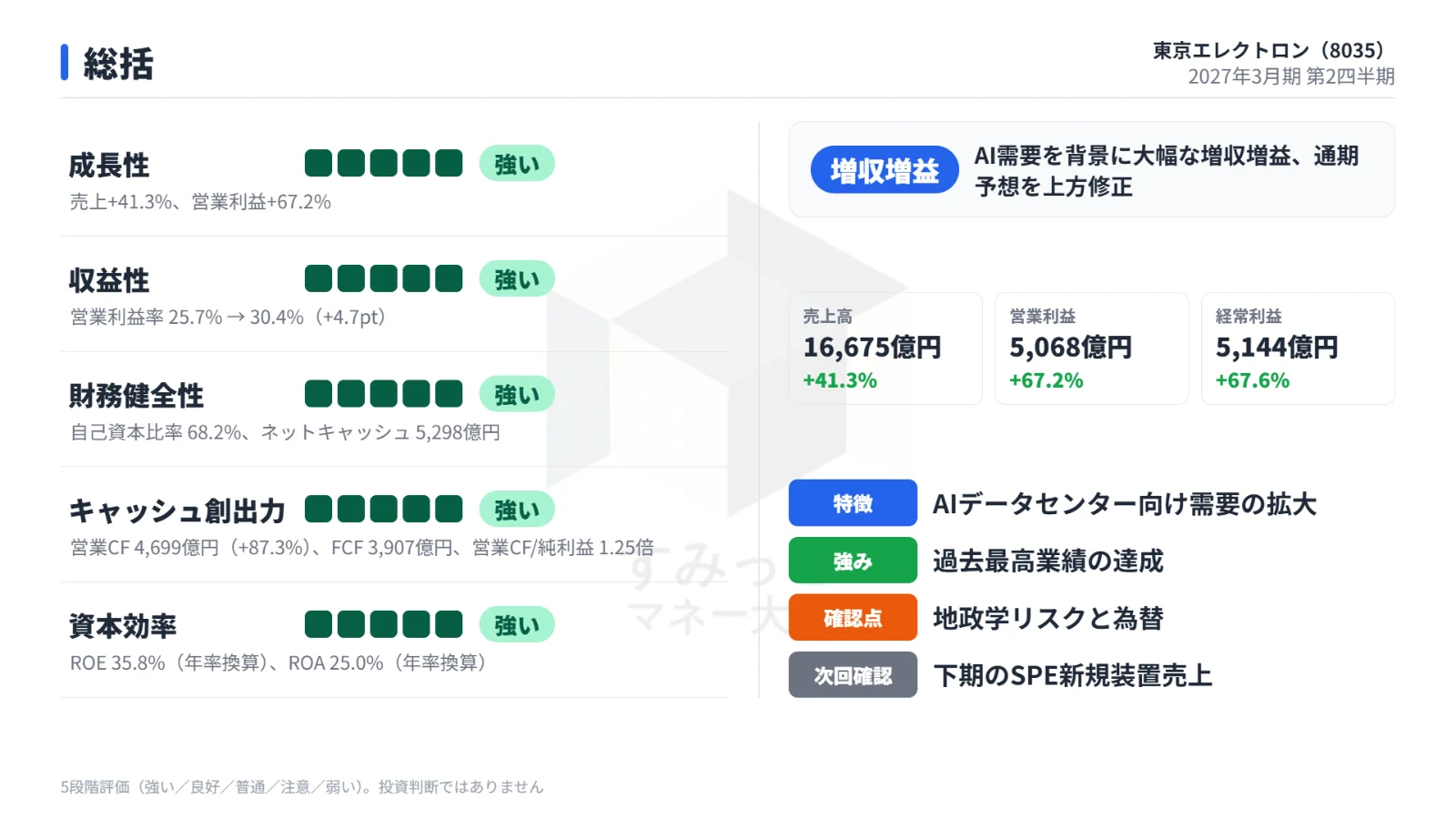 総括