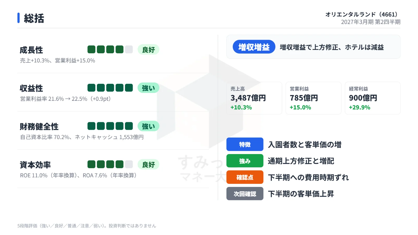 総括