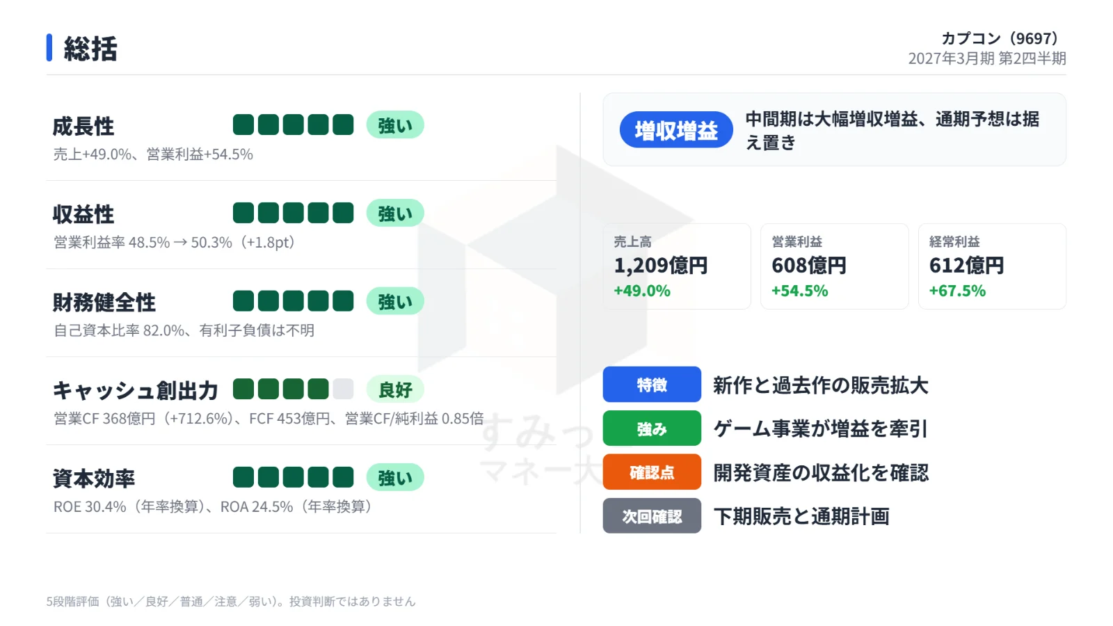 総括