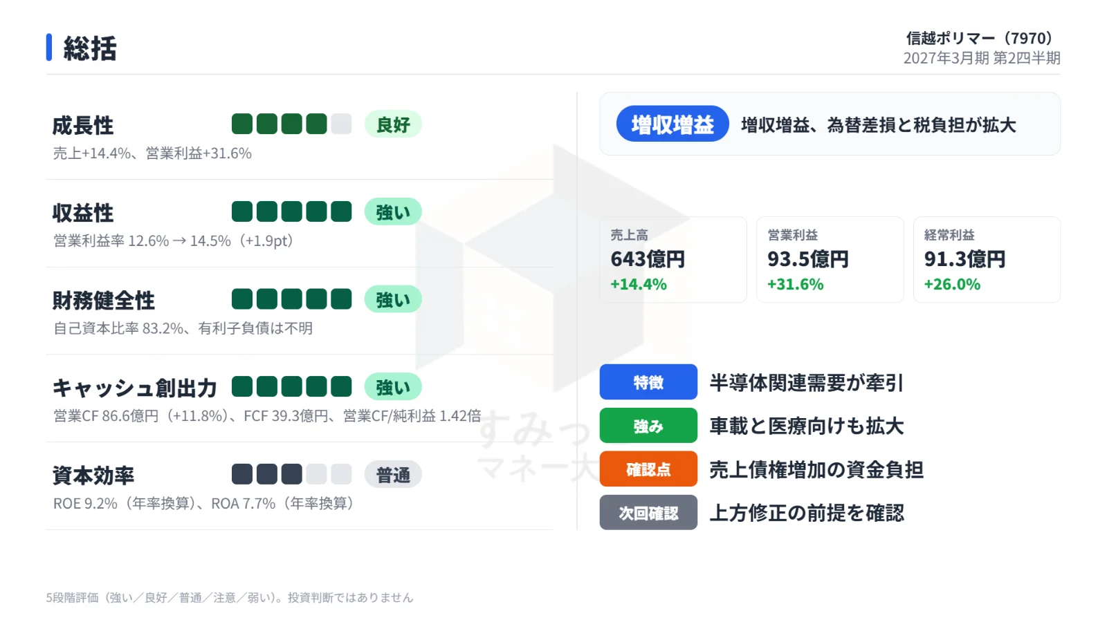 総括