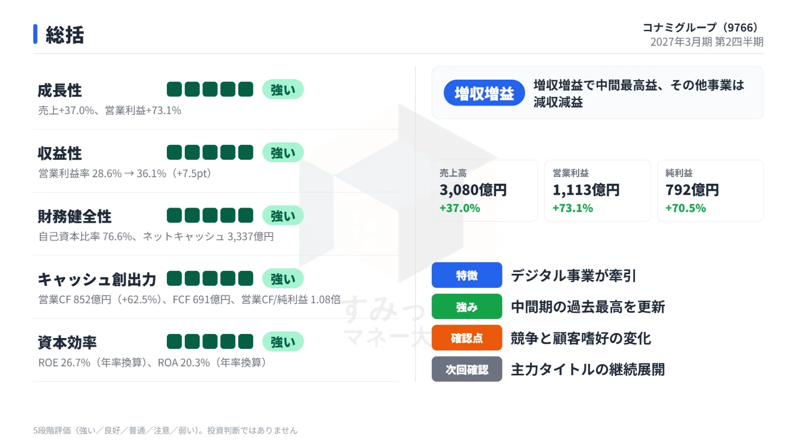 総括
