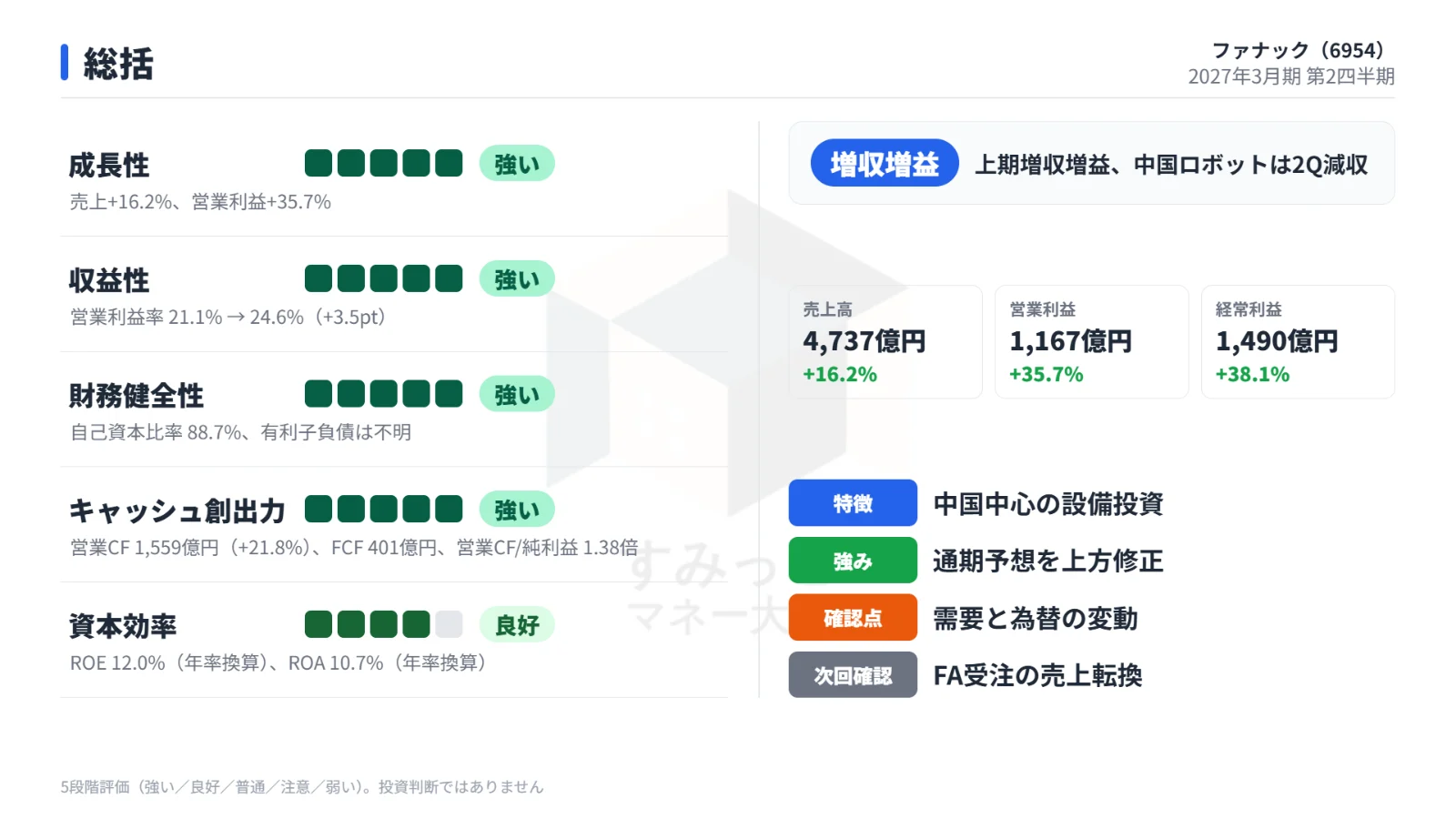 総括