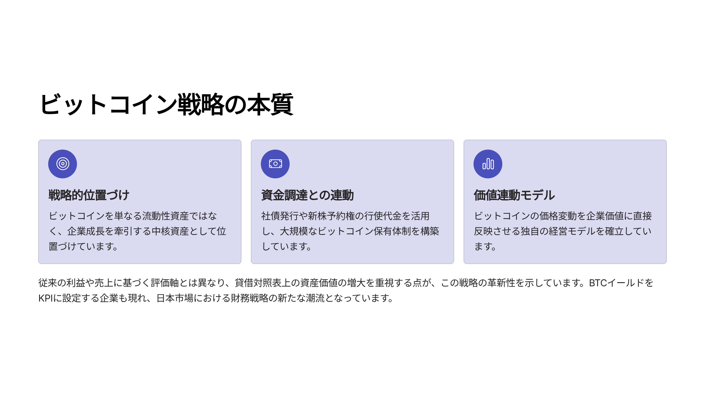 ビットコイン戦略の本質：戦略的位置づけ／資金調達との連動／価値連動モデル
